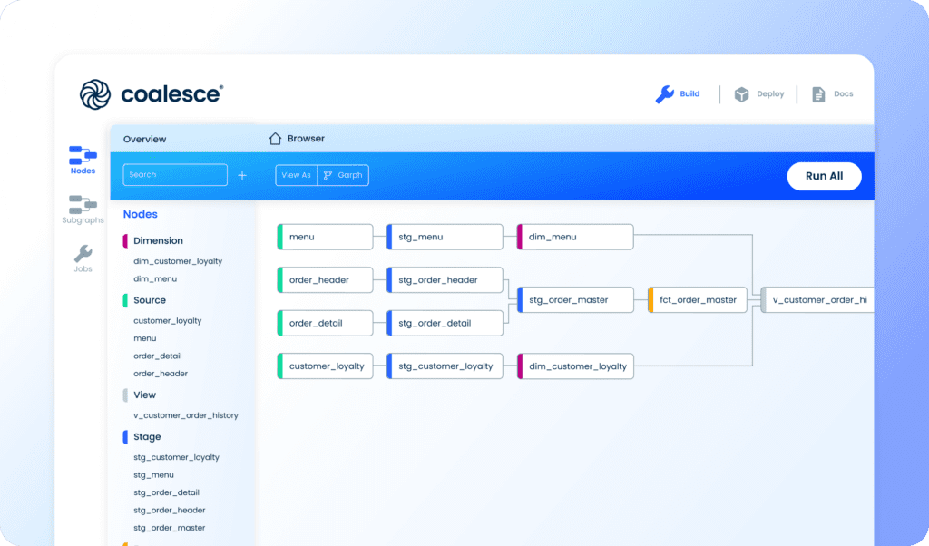 Coalesce Data Transformation Platform & Governance Demo Screen