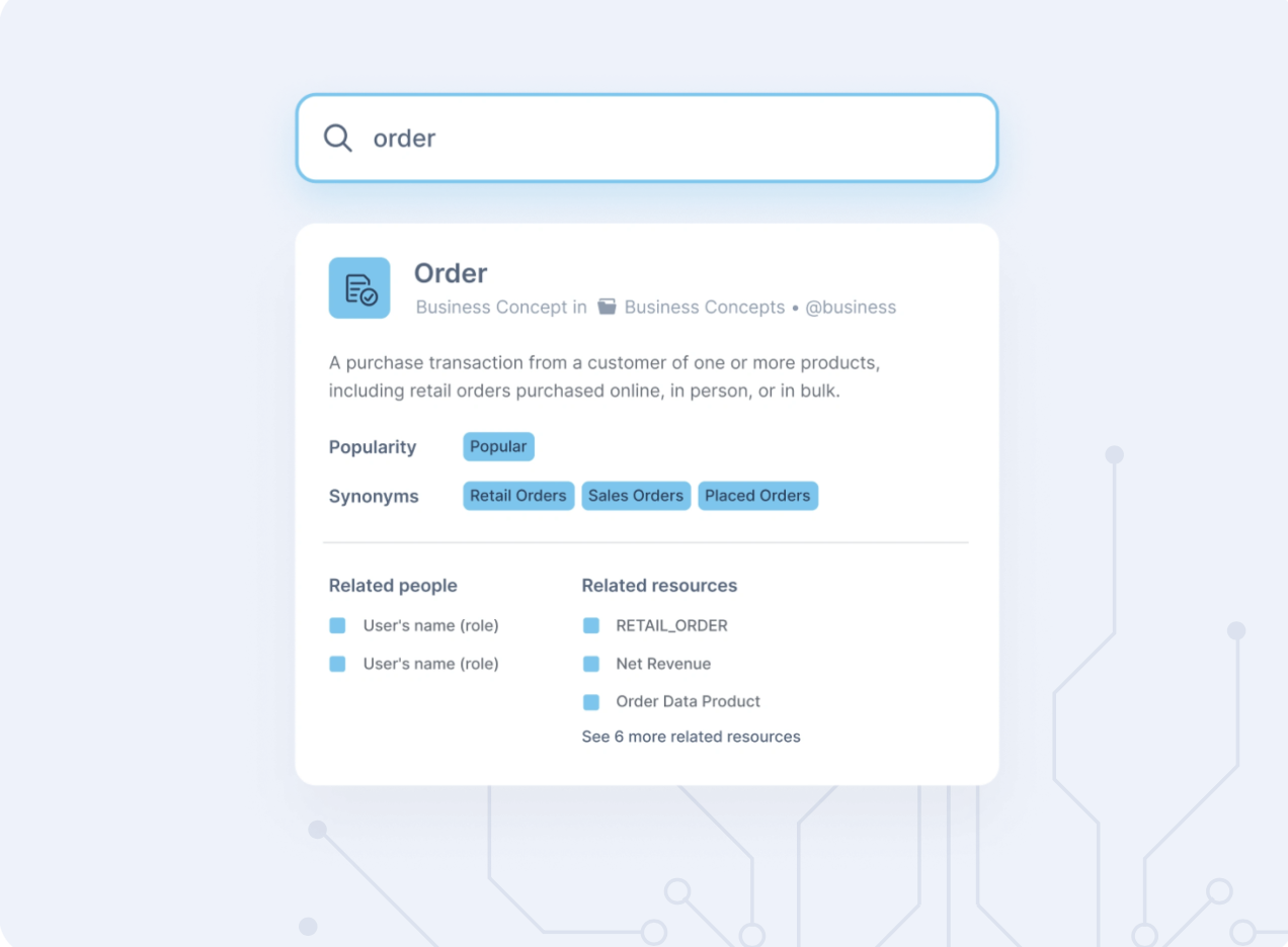 Screenshot of data.world’s knowledge graph-driven catalog showing a business concept for “Order” with related people, synonyms, popularity, and linked resources.