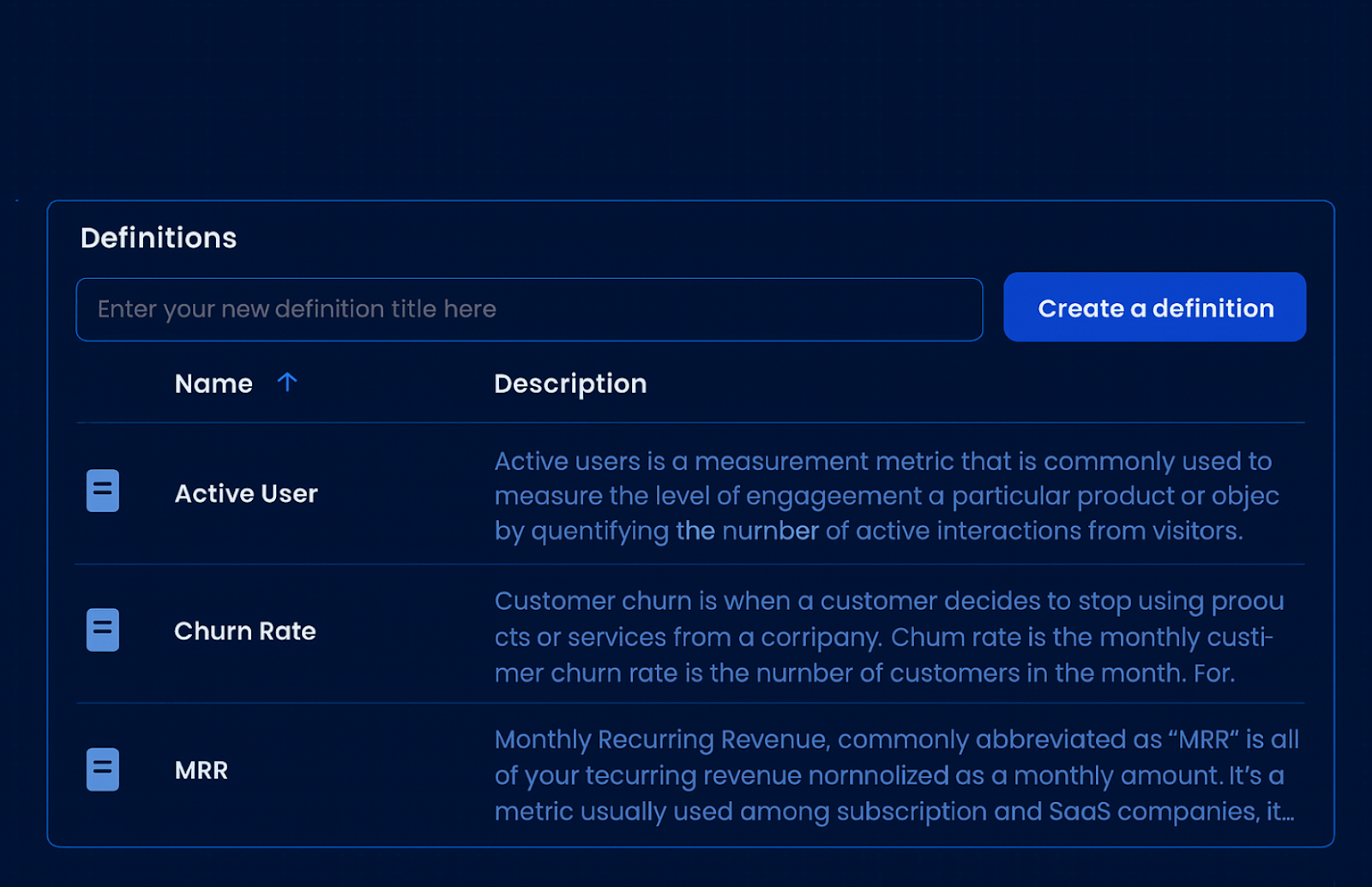 Screenshot of a data glossary interface showing business term definitions. Example entries include Active User, Churn Rate, and MRR, each with descriptions